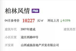 信和地产爆料最新消息今天,揭秘今日重大发展动态  第1张